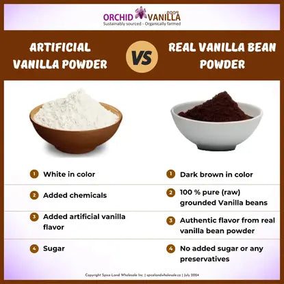 Vanilla Powder: Artificial vs. Vanilla Bean Powder – Which is Better?