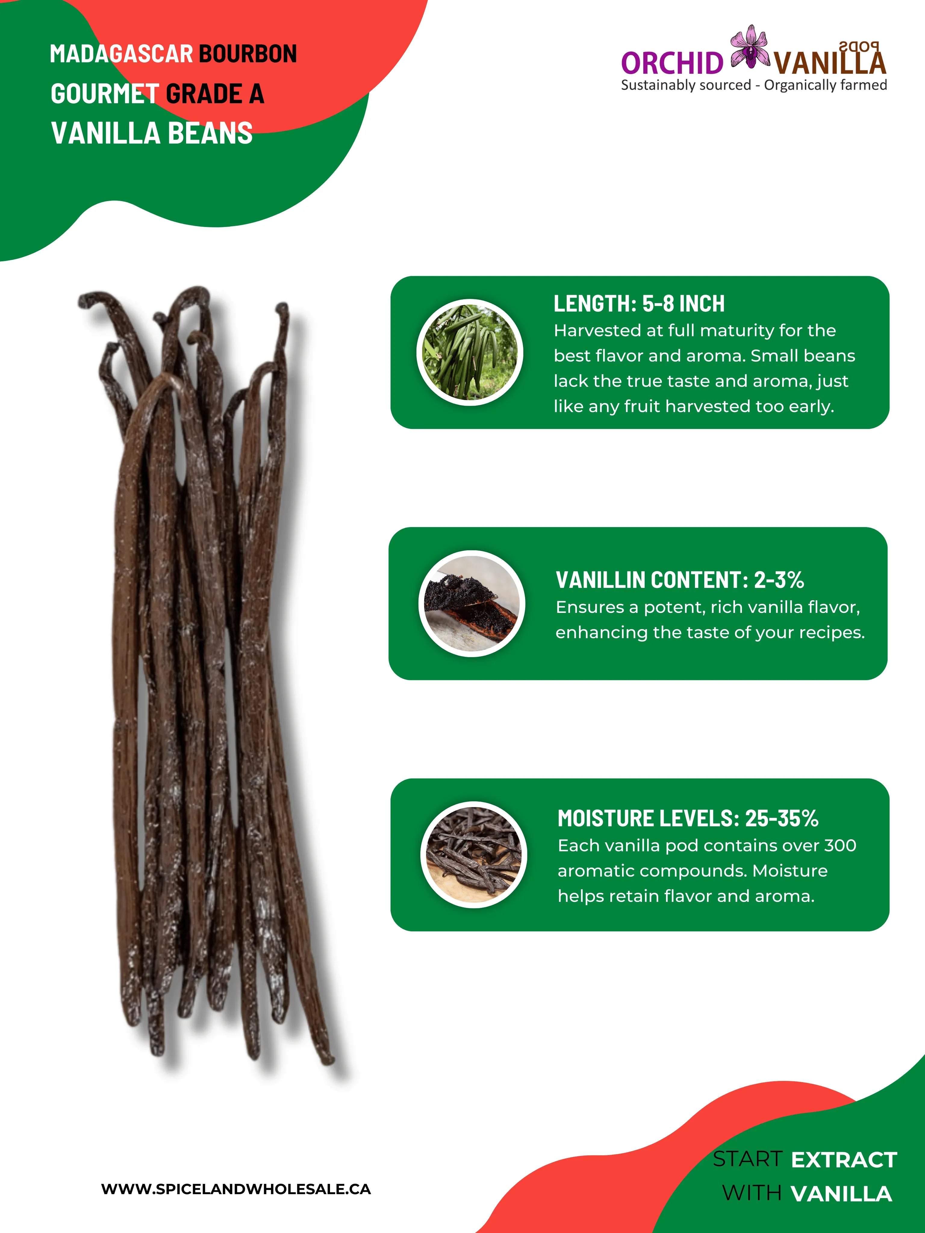 Madagascar Bourbon Vanilla Beans Gourmet Grade-A <br>For Extract And Baking<BR>1oz, 3oz, 5oz, 10oz, 20oz, 30oz