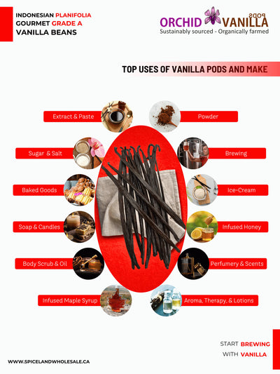 Indonesian Vanilla (Sumatra) Planifolia Gourmet Grade-A Beans<br>For Extract And Baking<BR>1/4 lb, 1/2 lb, 1 lb, 2 lb