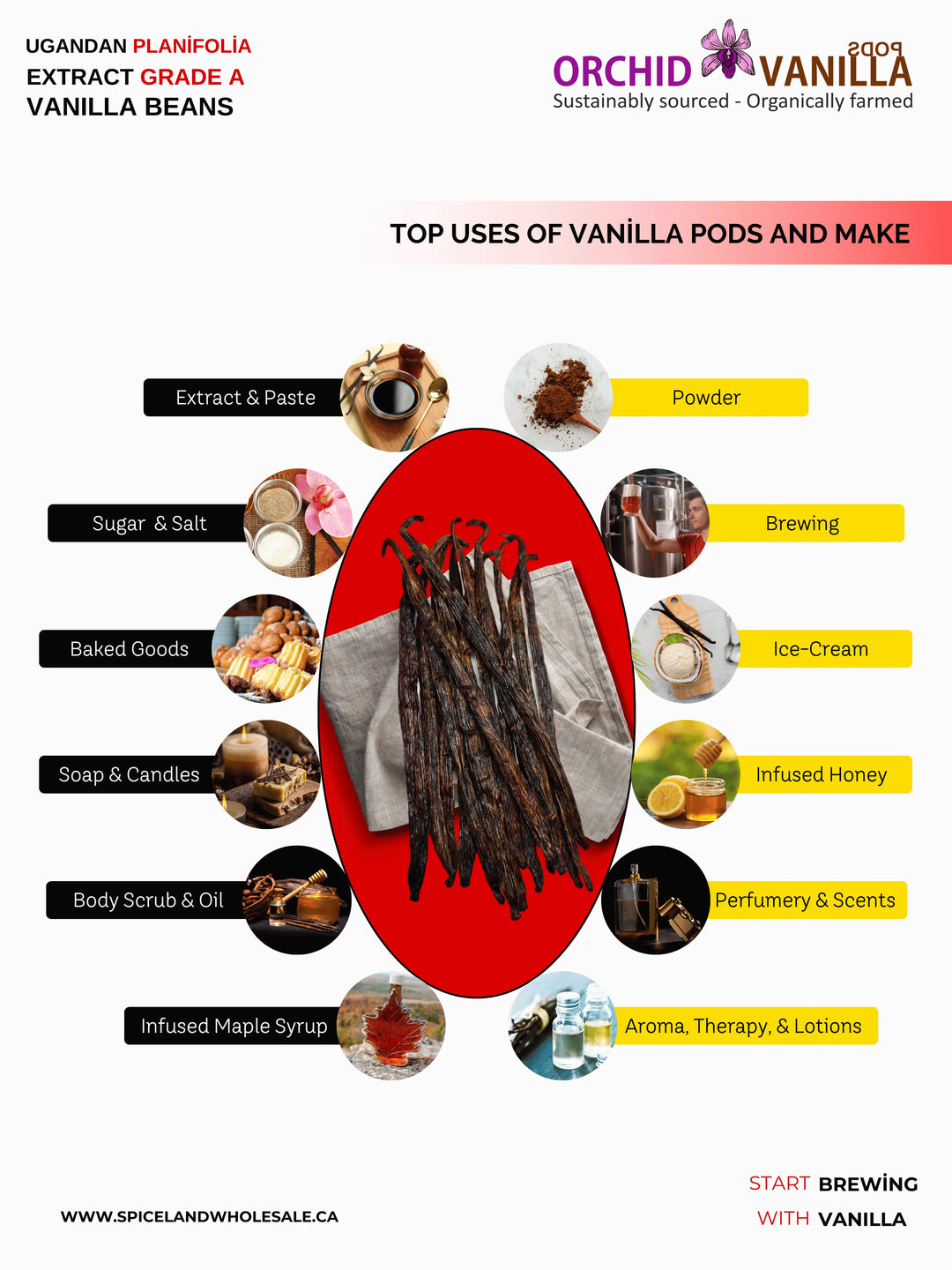 Ugandan Extract Vanilla Beans Grade-B <br>For Extract Making<BR>1oz, 3oz, 5oz, 10oz, 20oz, 30oz