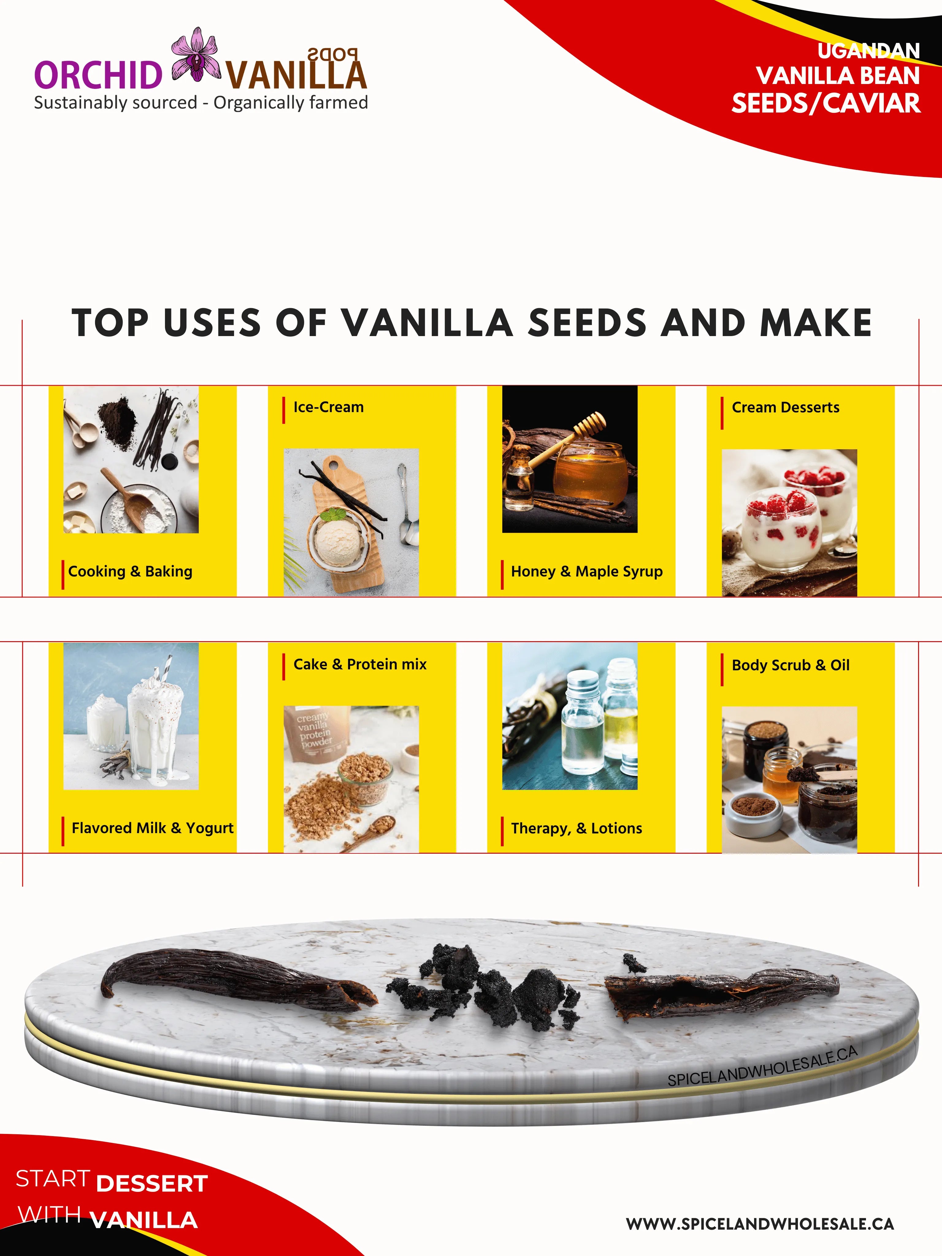 Ugandan Vanilla Bean Seeds/Caviar