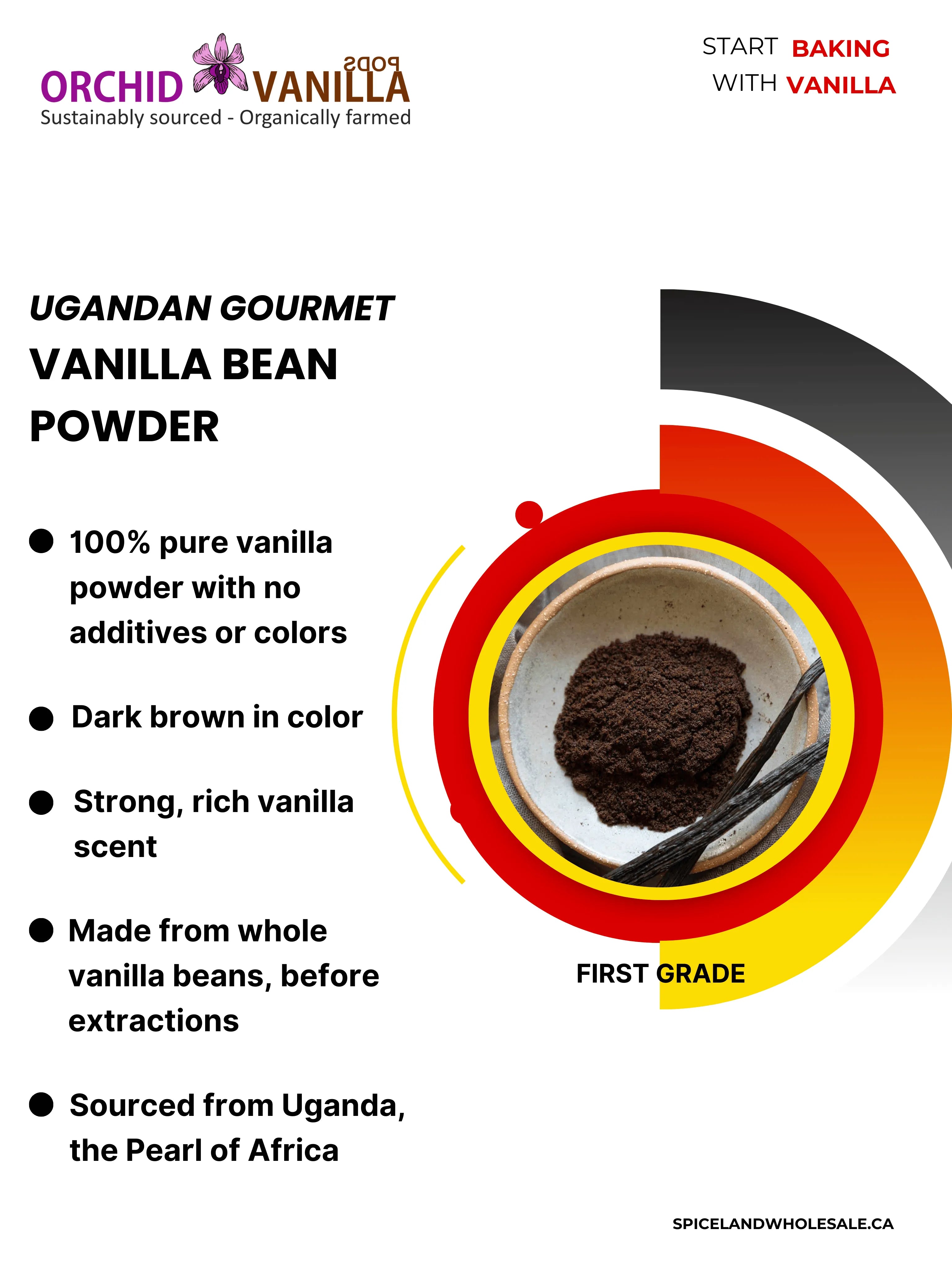 Co-op Pricing Ugandan Gourmet Ground Vanilla Bean Powder (CAD 11 Per Ounce)<br><br>Minimum Order quantity for this Co-op price is 2 ounces